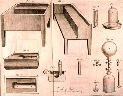Scientific equipment, from The Elements of Chemistry by Antoine Laurent de Lavoisier, engraved by D.Lizars by French School